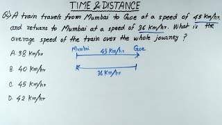 Time and distance is one of the common topics among govt. exams like
ibps po , ssc cgl,mts, sbi railway etc. in this video i am discussing
short t...