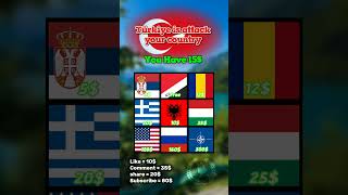 Türkiye attack you country! you have 15$ | #edit #geography #fyp #mapping #mapper