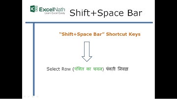 "Shift+Space Bar"Shortcut Keys