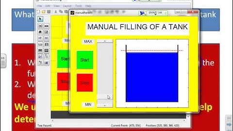 Predictive Control 1 - Introduction