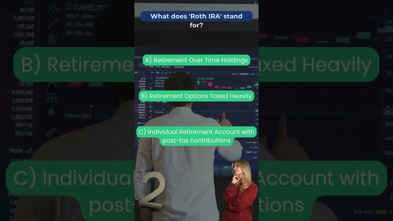 💸 Can You Answer This Finance Trivia? | What does 'Roth IRA' stand for?...