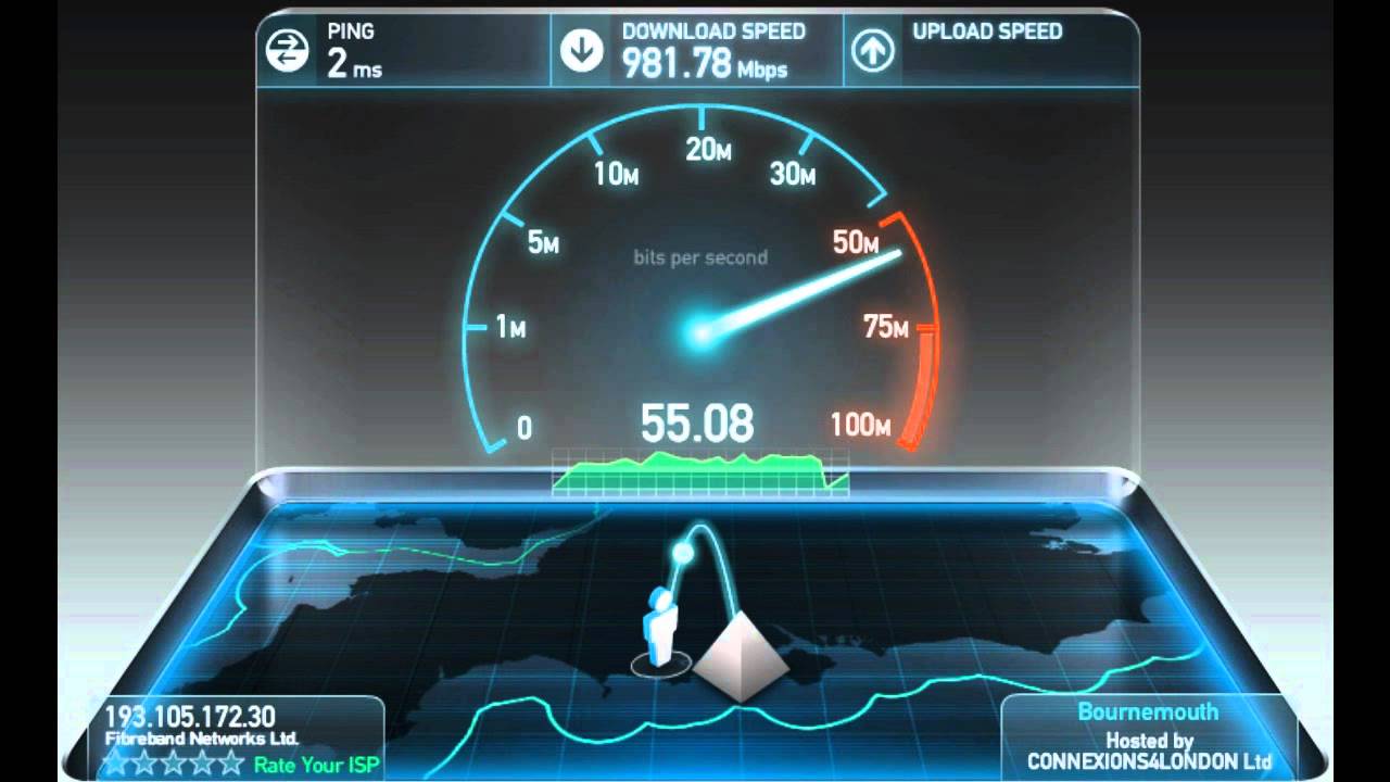 Fibreband 1Gbps Speedtest - YouTube
