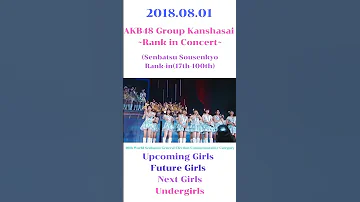 2018.08.01 AKB48 Group Kanshasai ~Rank in Concert~ (Senbatsu Sousenkyo Rank-in (17th-100th) #shorts