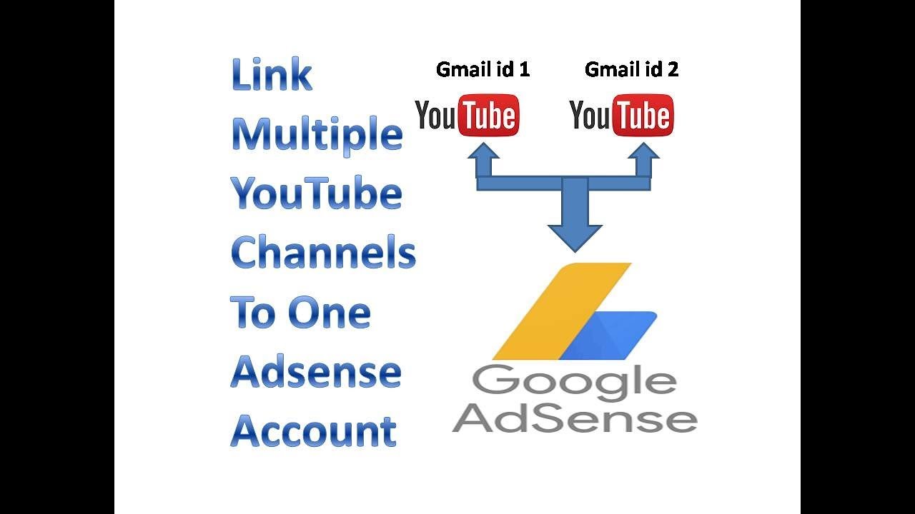 How To Link Multiple YouTube Channels To One Adsense Account [Hindi ...