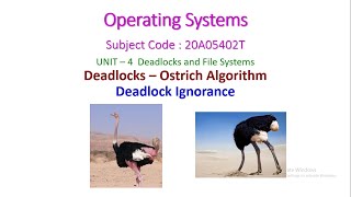 Ostrich Algorithm-Deadlock Ignorance-Operating Systems-UNIT –4  Deadlocks and File Systems-20A05402T