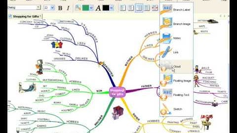 iMindMap: Sketch Tool