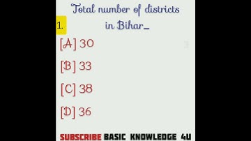 Bihar State Gk | Bihar State Quiz | Important Questions MCQ | Part-1