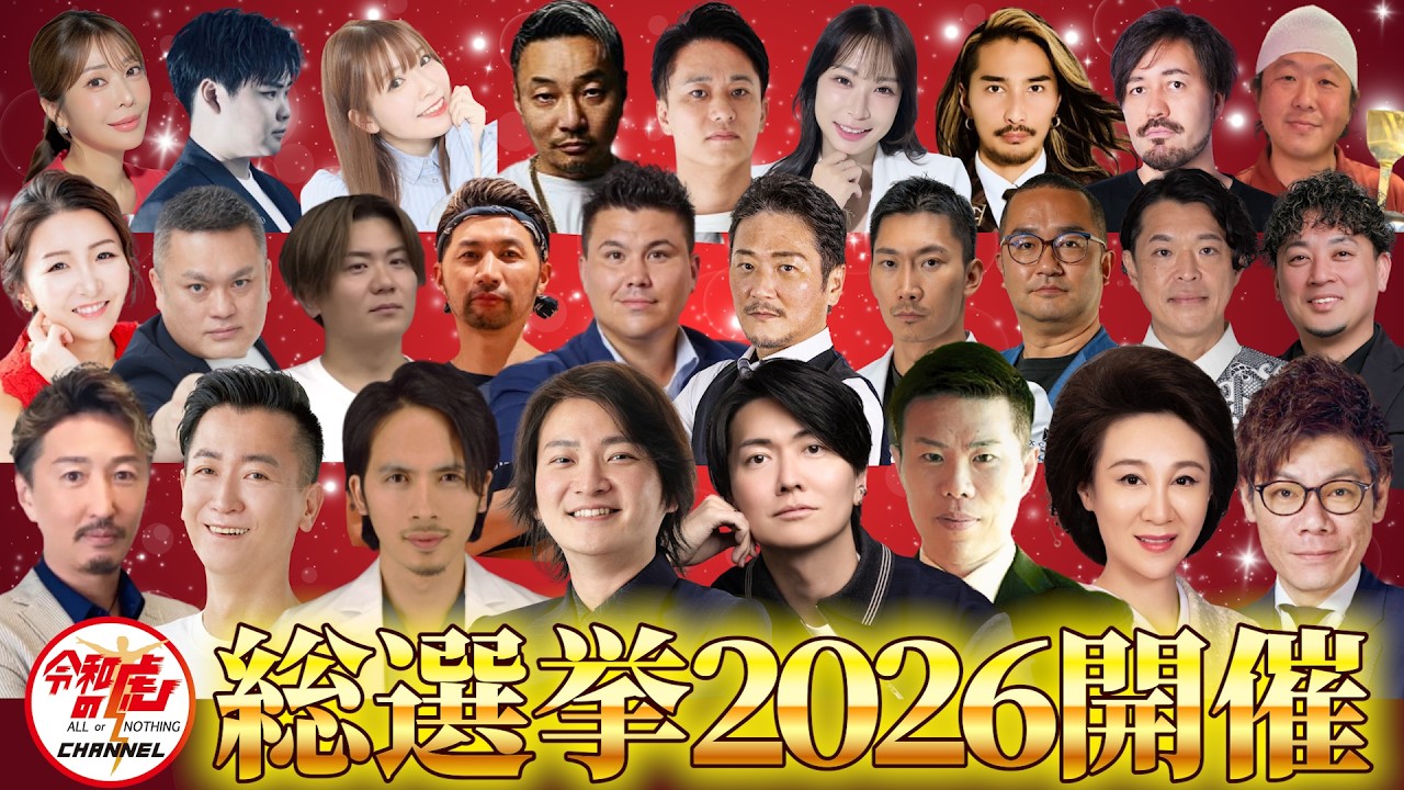 Which Tiger will you support in the future?