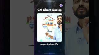 Private vs Public IP Address 🚀 | Range &amp; Difference Explained