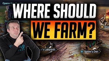 WHAT LEVEL DUNGEON & POTION KEEPS SHOULD I FARM? | Raid: Shadow Legends