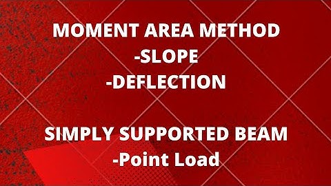 CET 301- Structural analysis 1 |Module 1 |  Slope and deflection |Point load | Moment Area Method