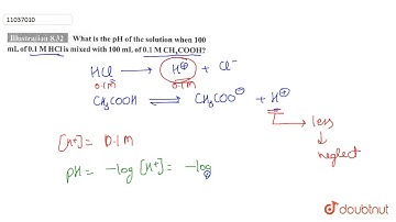 What is the `pH` of the solution when `100mL` of `0.1M HCI` is mixed with `100mL` of `0.1 M CH_(...