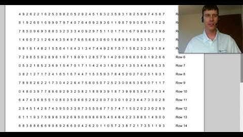 Memorize a 500+ digit number in five minutes? Event #5 at the World Memory Championships