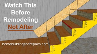 How To Calculate Stair Skirt Board Layout Measurement When Steps Are Inconsistent