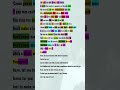 Eminem EMBARRASSED Benzino With Nail In The Coffin Diss Rhyme Scheme