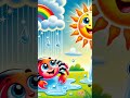 🕷️🌦️ The Itsy Bitsy Spider: A Tale of Perseverance 🌞✨