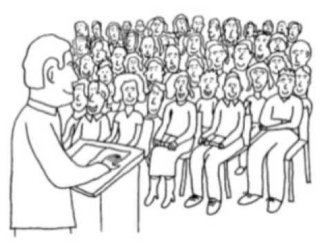 Resultado de imagem para DECÊNCIA E ORDEM NO CULTO