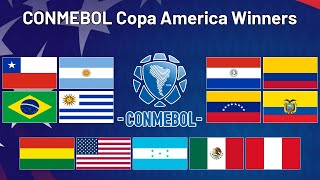 CONMEBOL Copa America All Winners 1916-2023 @ZuanBurnChannel