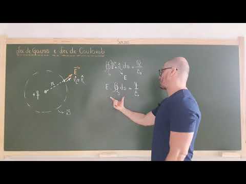 Vídeo: Diferença Entre A Lei De Gauss E A Lei De Coulomb