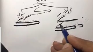 مفردات خط النسخ.حرف الكاف,أ/زكي الهاشمي