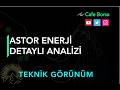 Astor Enerji - Teknik Analizi - Astor Hisse Analizi