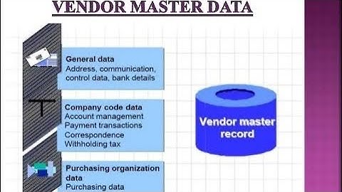 SAP MM Regular class : Vendor Account group controls in vendor Master record Part-2
