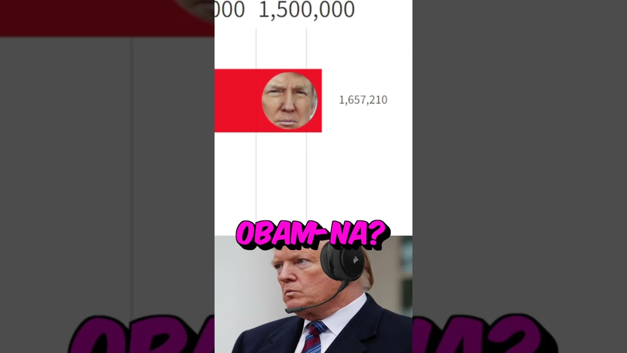 Trump had more subscribers than MrBeast