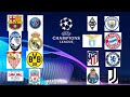Champions League Round of 16 Predictions 2020/2021