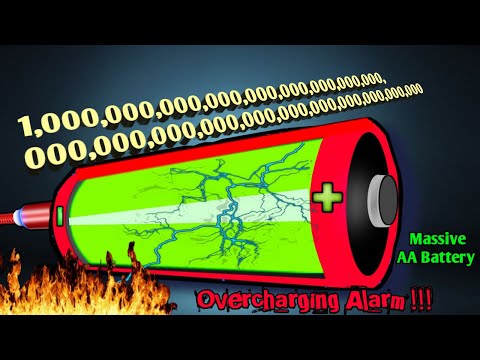 Low Battery Overcharging | Big Number Battery Animation