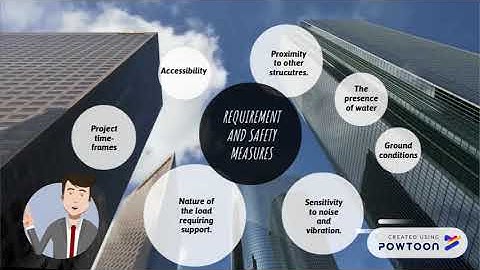 Pad Foundation Requirement