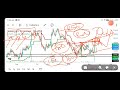 gokul agro resources share news today l gokul agro share price today l gokul agro share news
