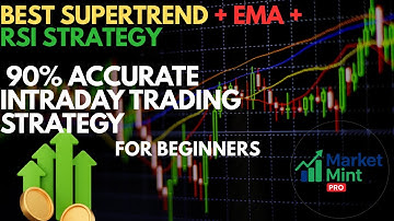 Best Supertrend + EMA + RSI Strategy | 90% Accurate Intraday Trading Strategy #trading #stockmarket