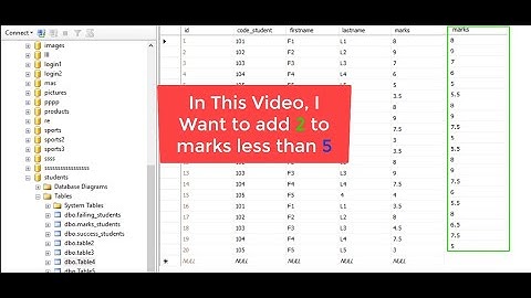 How to Use Update to add value to Existing column in SQL Server