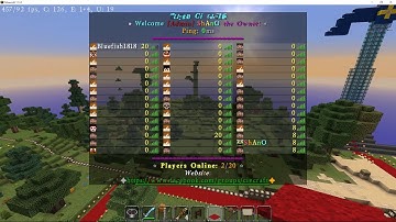 Tablist glitching out