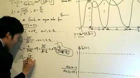 QM4.4: Potential Barrier E ≥ V - Full transmission of part.