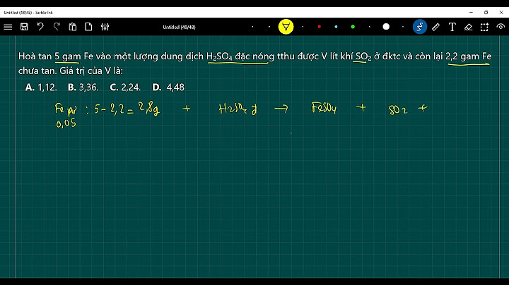 Bài toán tính thể tích khí so2 khi cho h2so4 năm 2024