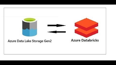 #6.Azure Data Bricks - Read and Write CSV file from ADB to ADL