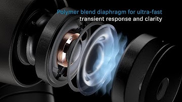 Sennheiser IE 200 Earphones   Introducing
