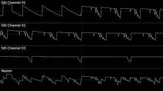 SID 8580 - Seismic Gravity - First original song!