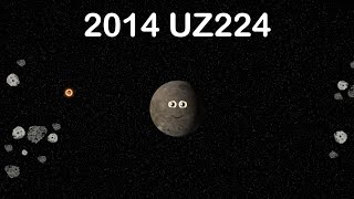 Dwarf Planet/Dwarf Planet Candidate 2014 UZ224