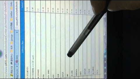 2015 Launch X431 Scanner Update Software