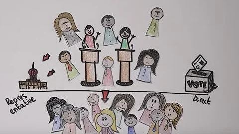 Citizens, Assemble! Deliberative Democracy in 3 Minutes