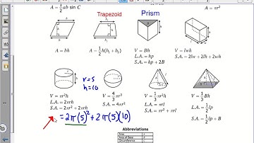 How to Use SOL Formula Sheet