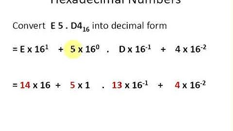 Converting Hexadecimal Numbers With Fractions to Decimal Form