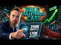 Bulletproof Automation Business Case 2026: ROI Masterclass for Engineers