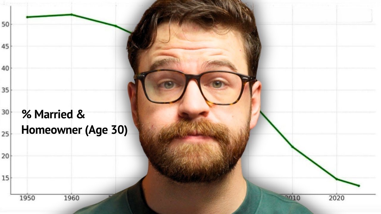 Это не просто «жилищный кризис» | Шоу Уэйда с Уэйдом