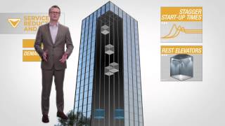 How to Save Money on Energy for Your Building