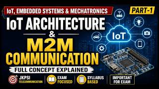 IoT Architecture & M2M Communication | IoT Embedded Systems & Mechatronics | JKPSI Telecommunication