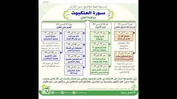 29.سورة العنكبوت(طاهر بن بري)