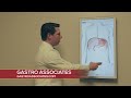 Gastroenterology associates  timely relief for digestive discomfort